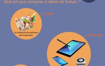 Tordera commemora el dia mundial sense fum
