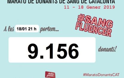 La Marató de Donants de Sang no arriba a la xifra de 10.000 donacions