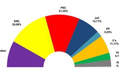 Amb el 25% dels vots, ERC guanya unes eleccions generals a Tordera que també registren una augment del suport al PSC
