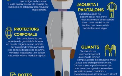 La seguretat dels motoristes sota vigilància