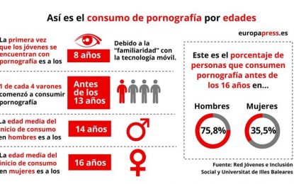 En Nacho aposta per una educació afectivo-sexual a les escoles