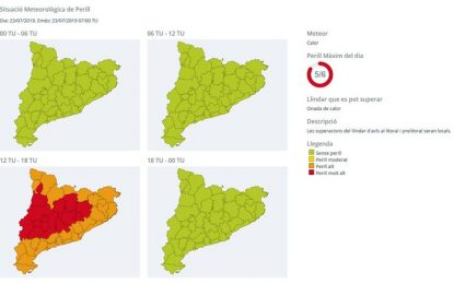 Arriba una nova onada de calor aquesta setmana