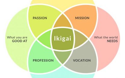La Maria Antònia utilitza el concepte japonès “ikigai” per acabar parlant de com el Govern Espanyol ha gestionat tot el procés independentista