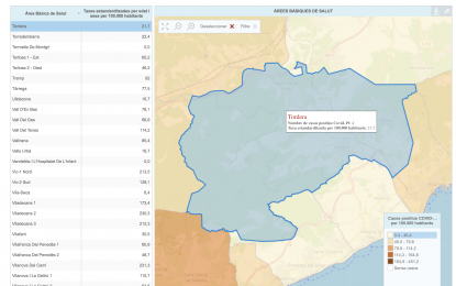 Els positius de Covid-19 a Tordera són 4 segons dades oficials de la Generalitat