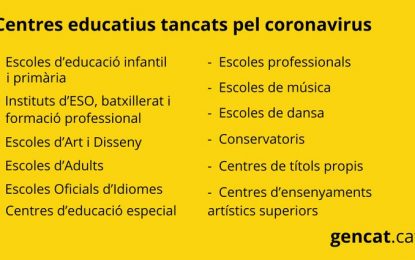 A partir de demà escoles tancades i queden suspeses les jornades de portes obertes a Tordera
