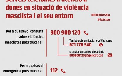 En marxa a Tordera la campanya “Establiments segurs contra la violència masclista