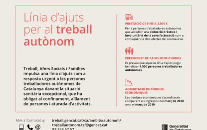 Els autònoms poden demanar l’ajut de Treball de fins a 2.000 euros a partir d’avui