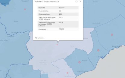 Els positius oficials de Covid-19 a Tordera es situen en 35 casos