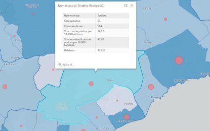 Tordera suma 67 casos confirmats de COVID-19 des de l’inici de la pandèmia