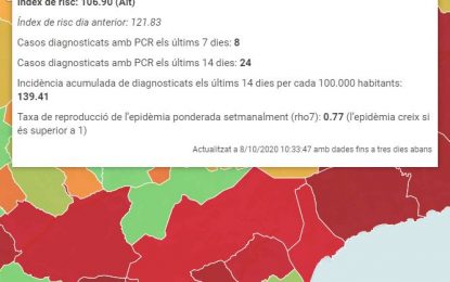 Milloren les dades de la Covid-19 a Tordera